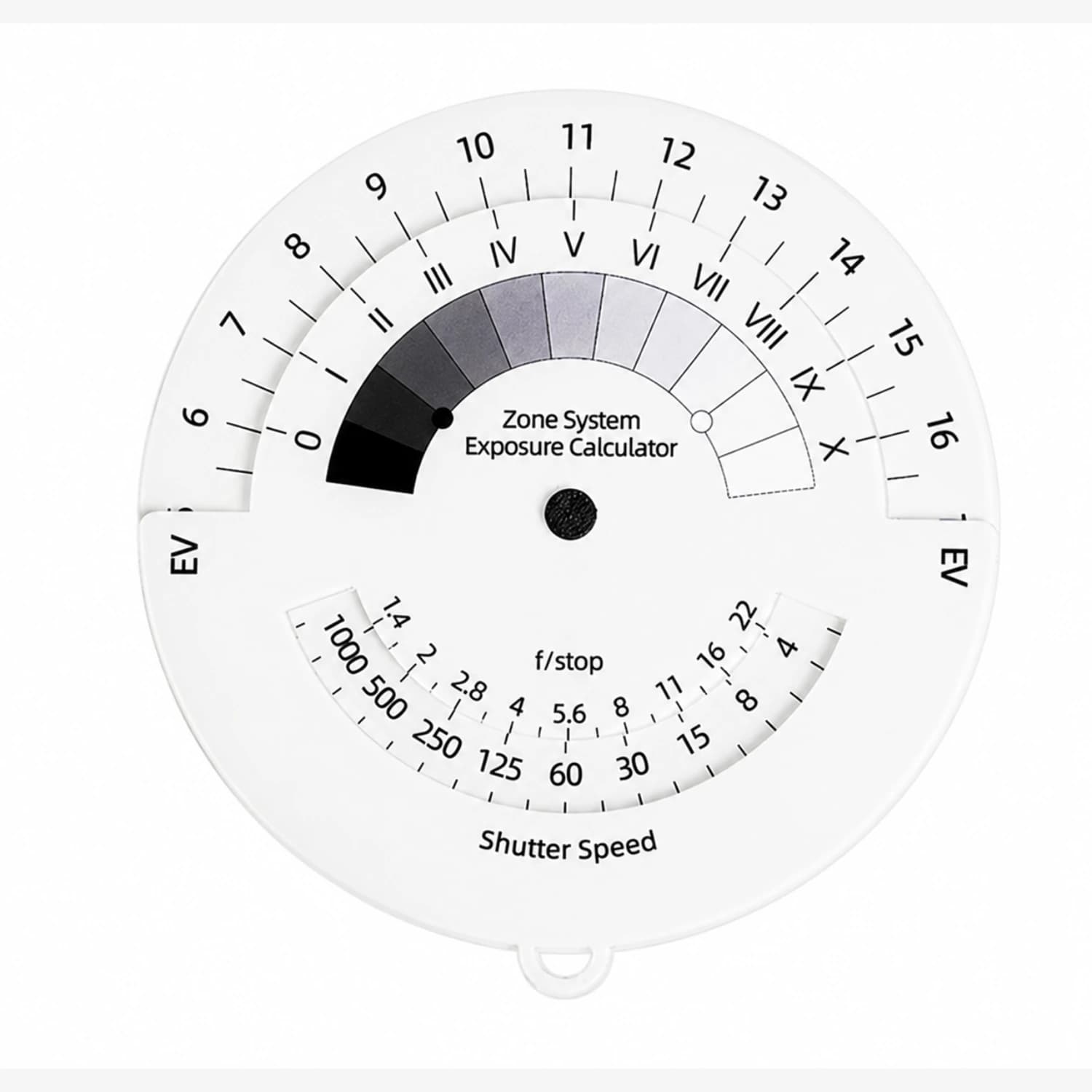 Zone Exposure Calculator