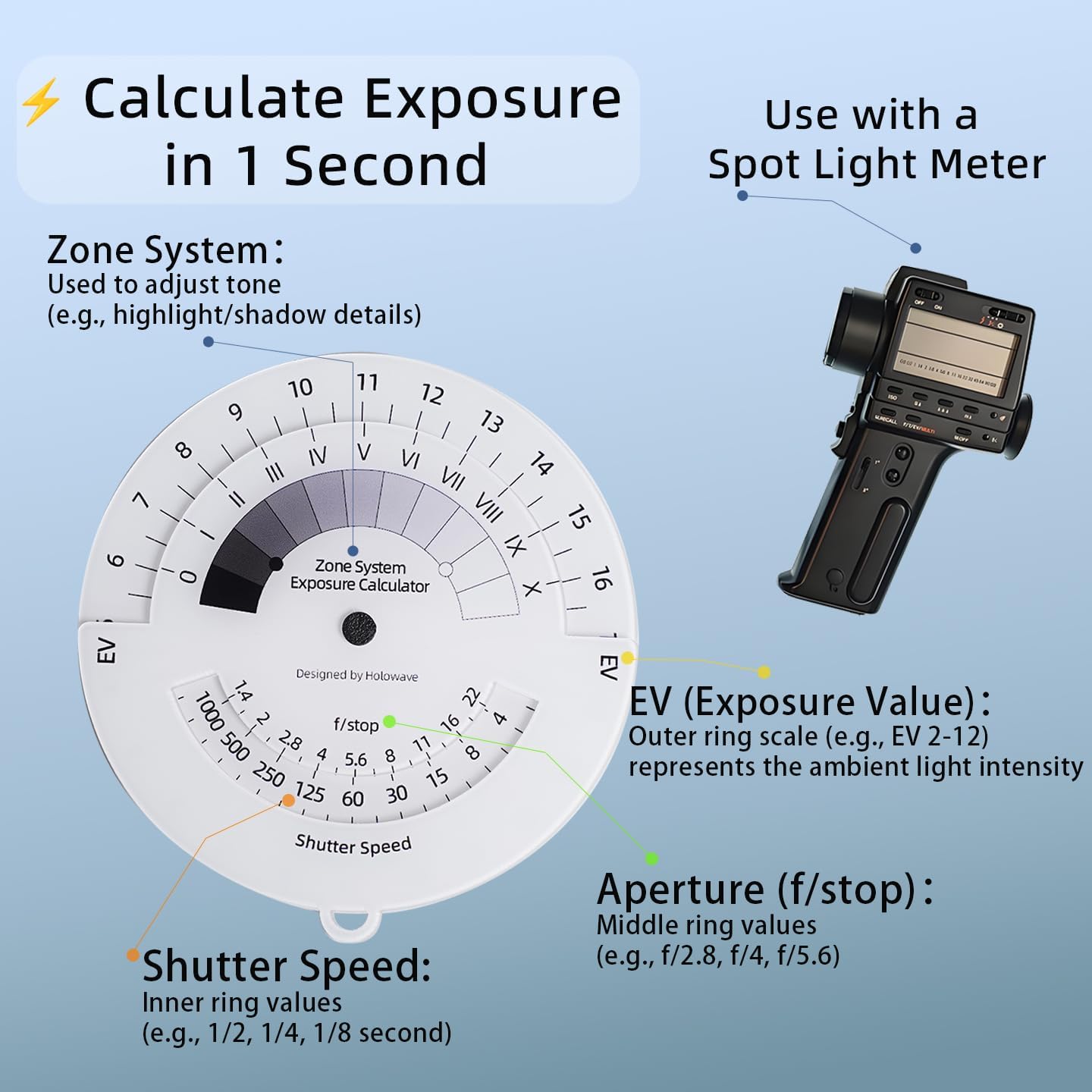 Zone Exposure Calculator detail 3